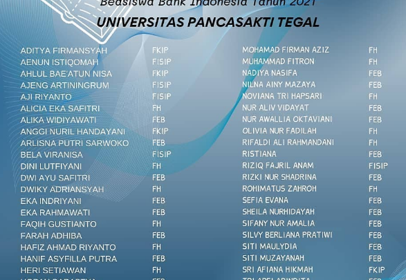 50 mahasiswa Universitas Pancasakti Tegal mendapatkan beasiswa Bank Indonesia Tahun 2021